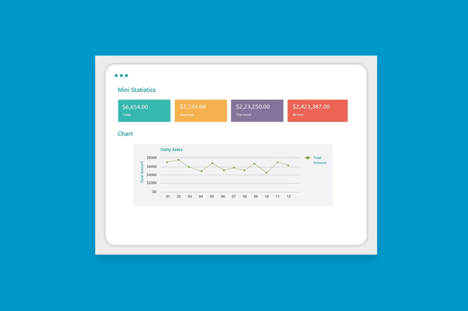 Statistical data